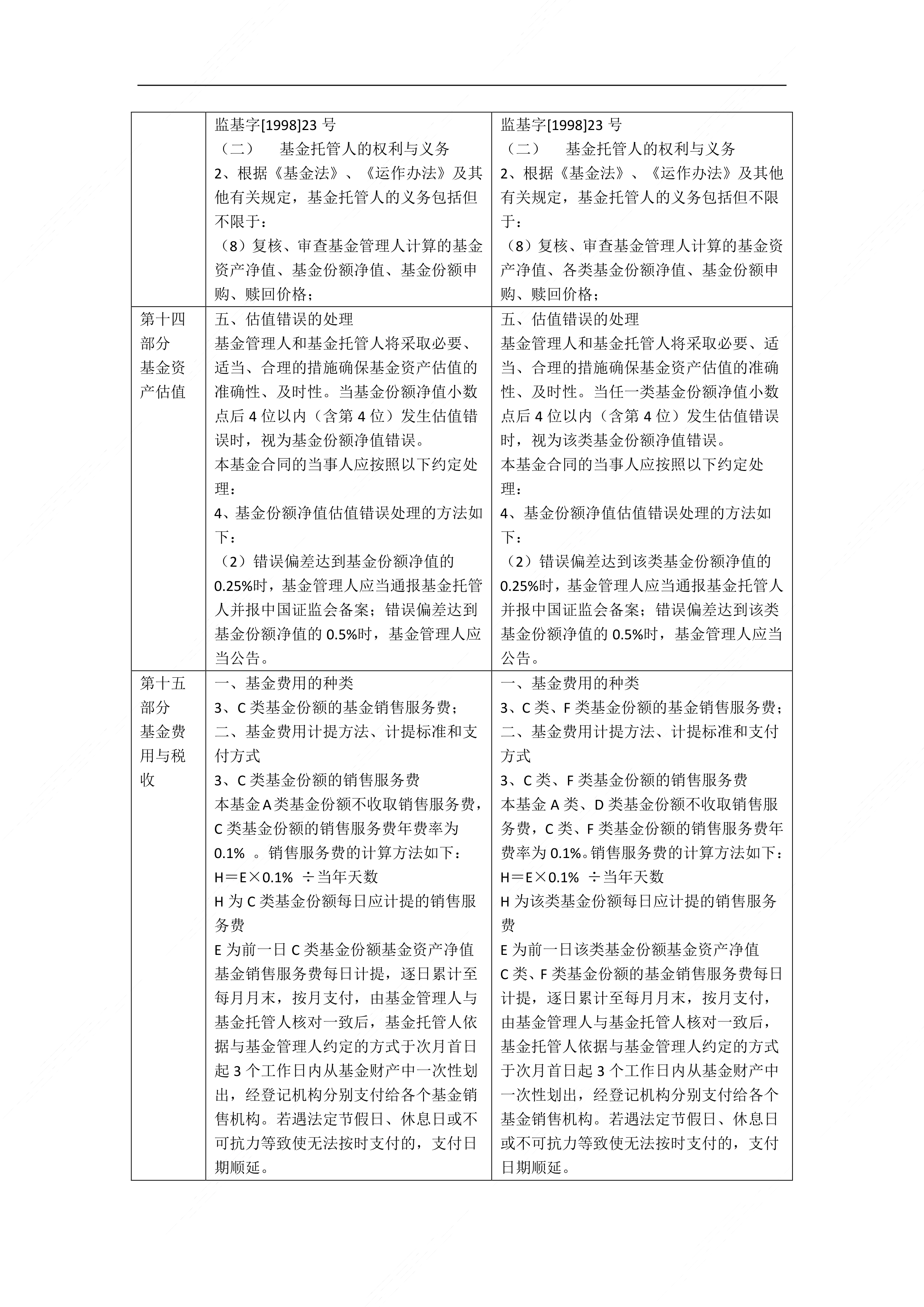 解读经济工作会议，财通金梓才、中信建投陈果：明年A股大概率会是送分题，或会很快看到新一轮的降准和降息