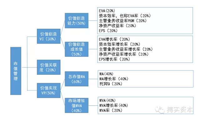 开润股份：公司会依法合规运用市值管理工具加强沟通传递价值