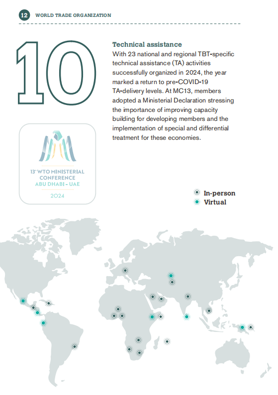 WTO发布上半年技术性贸易壁垒报告