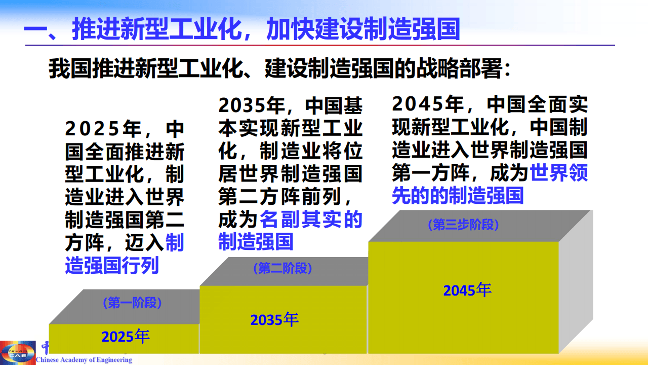 以科技创新赋能制造业转型升级 助力新型工业化