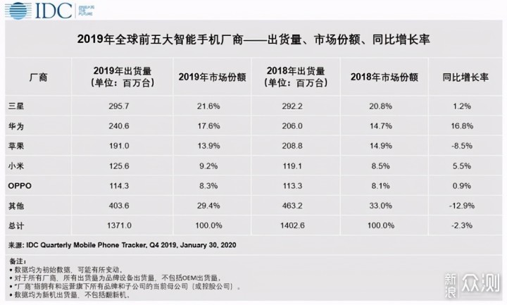 亚信安全(688225.SH)：1.91亿股限售股8月11日解禁