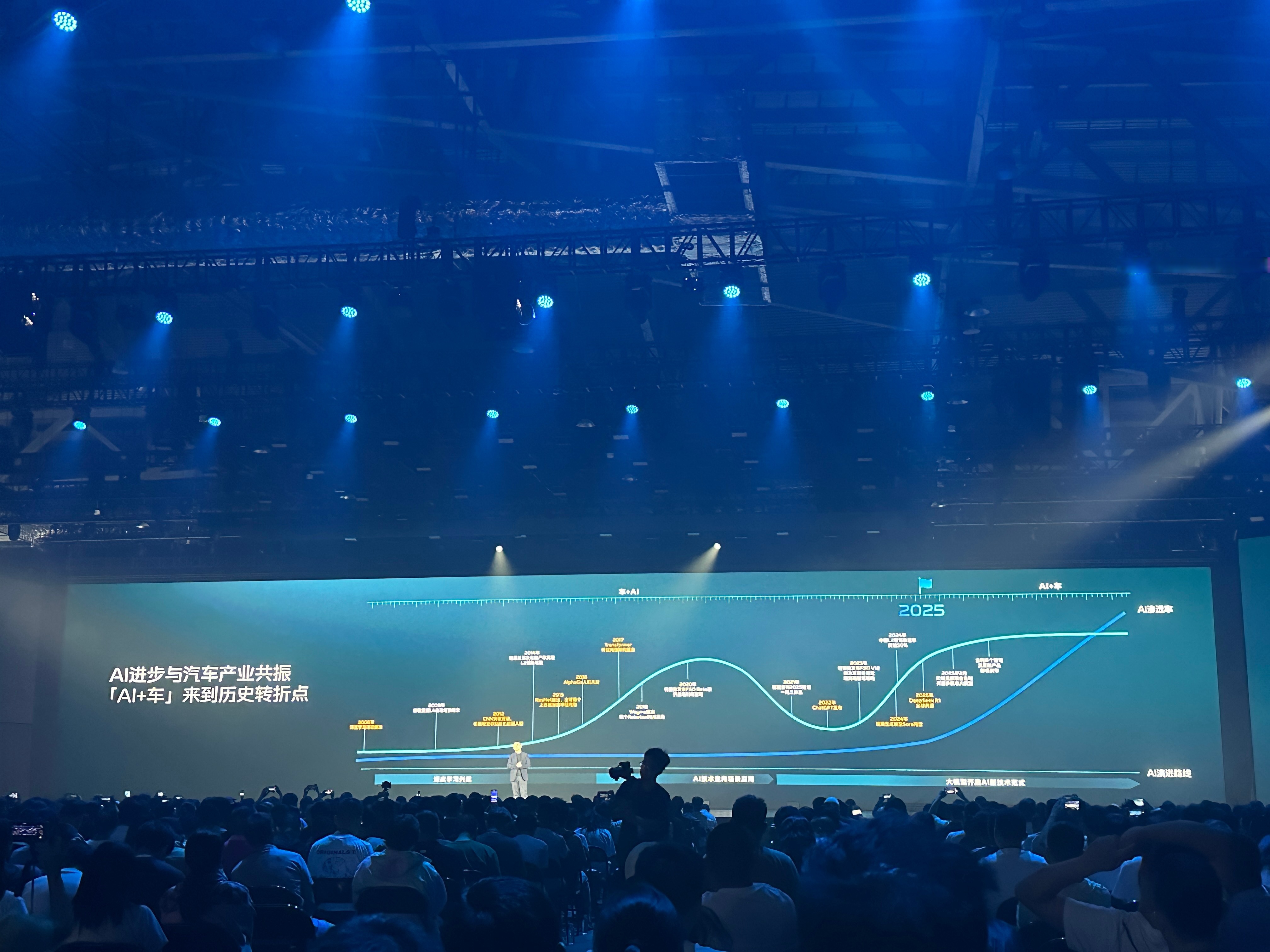 银河微电：截至2025年7月20日股东人数为6658户