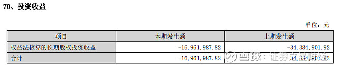 科特迪瓦航空连续两年盈利