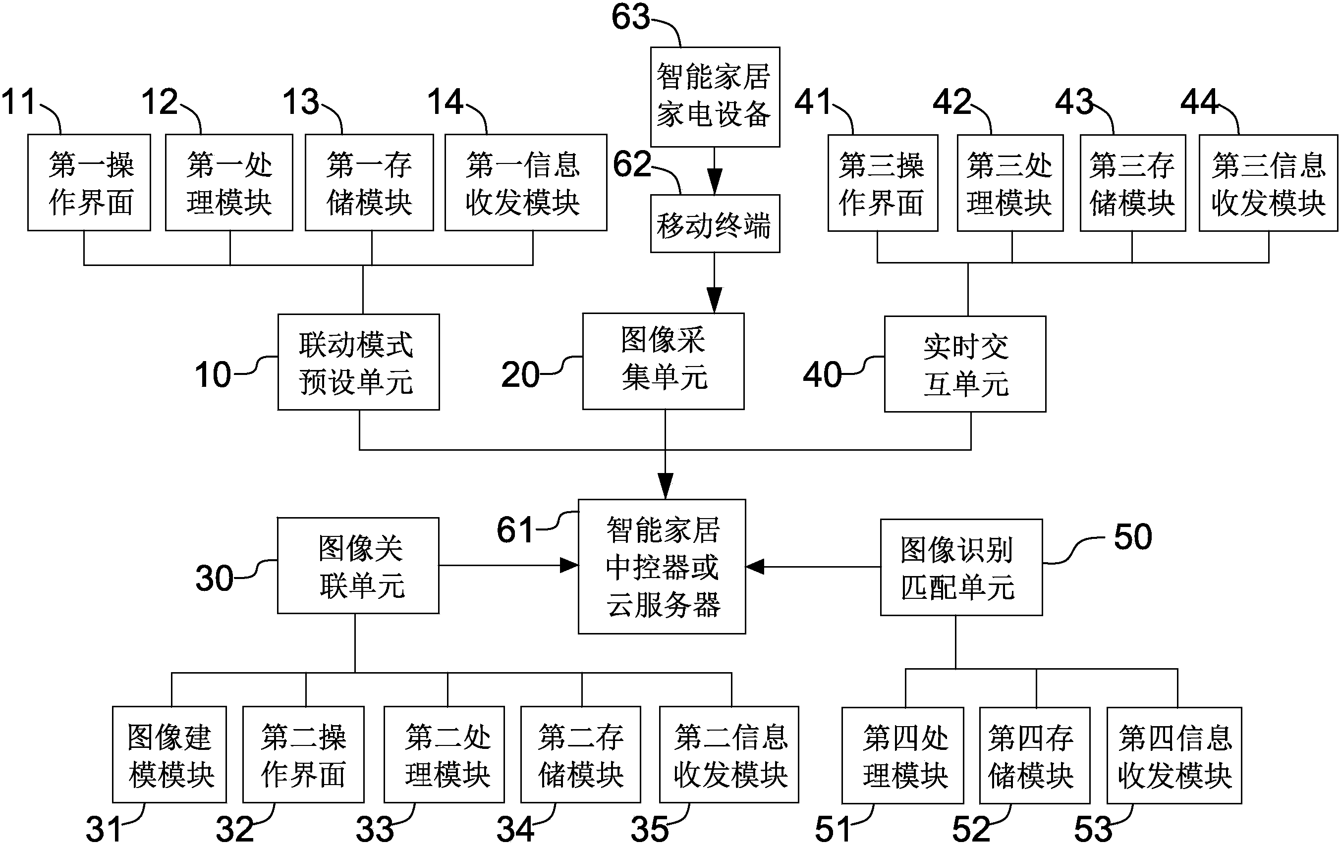 海信视像获得发明专利授权：“一种服务器、智能设备及智能语音控制方法”