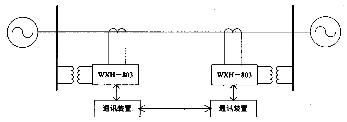 中国西电获得发明专利授权：“一种多柱并联避雷器电流分布系数计算方法、装置和设备”