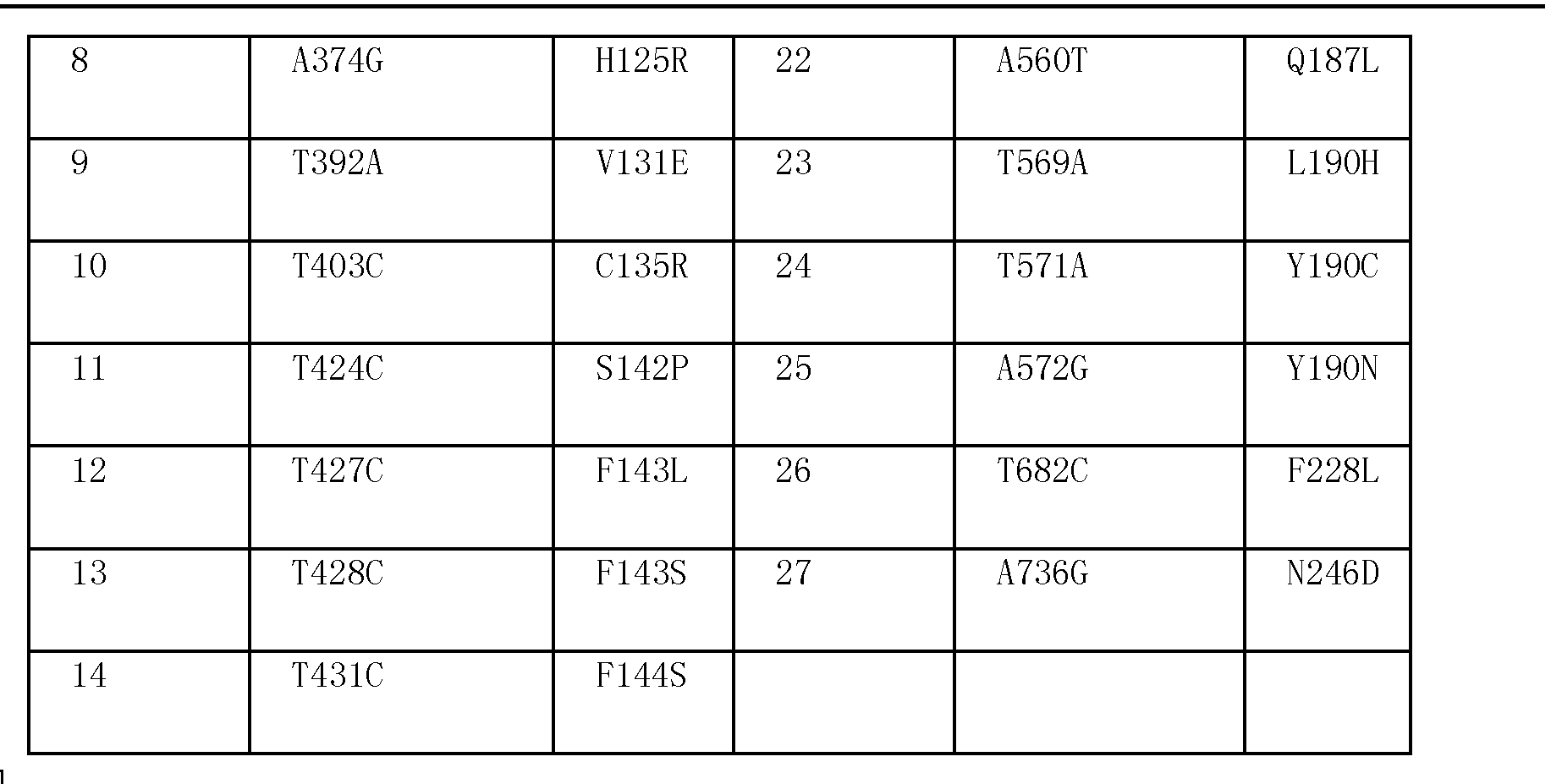 纳微科技获得发明专利授权：“一种质粒DNA工业化分离纯化方法及其应用”