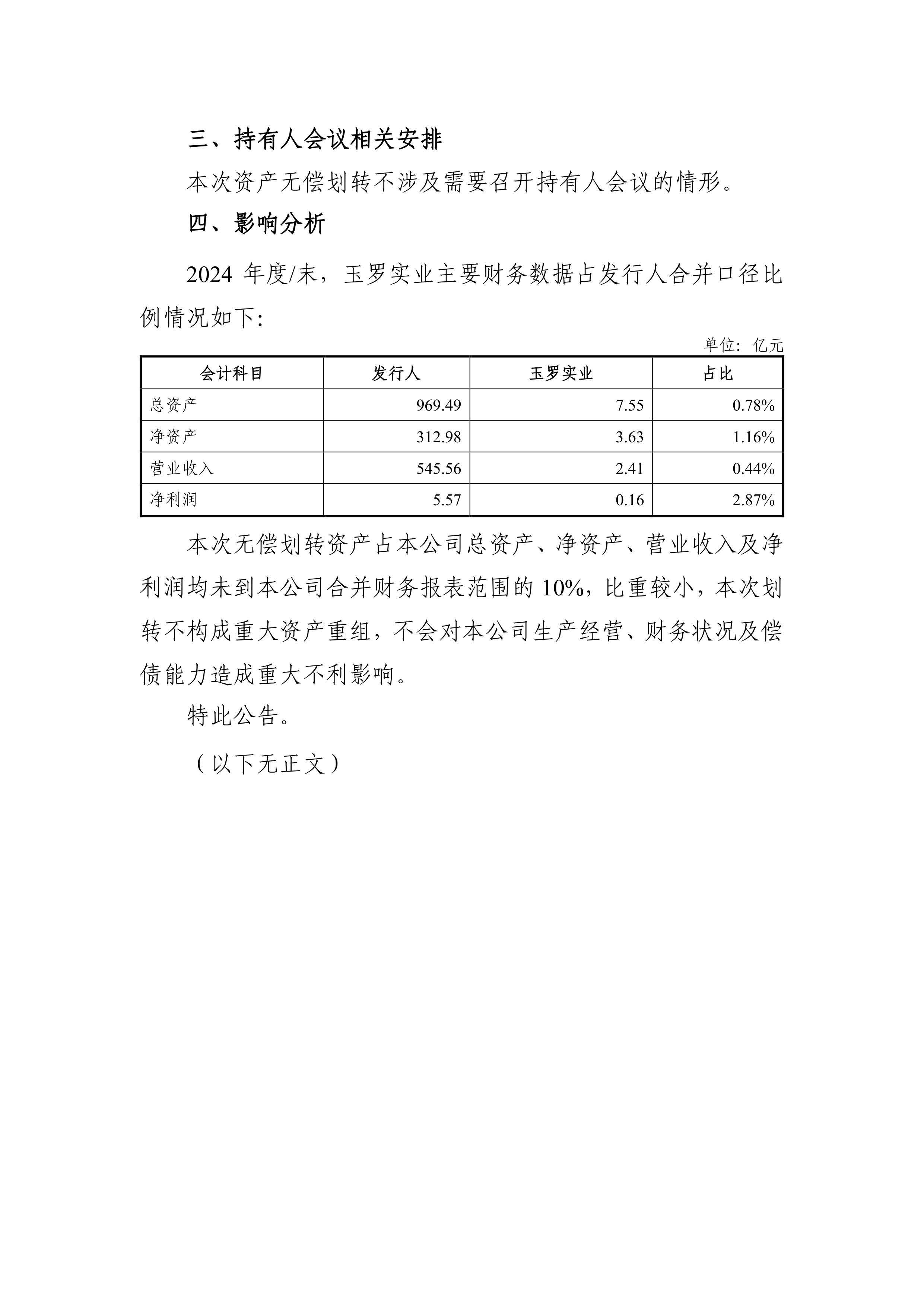 万通发展(600246)注销2650万股回购股份 注册资本相应减少