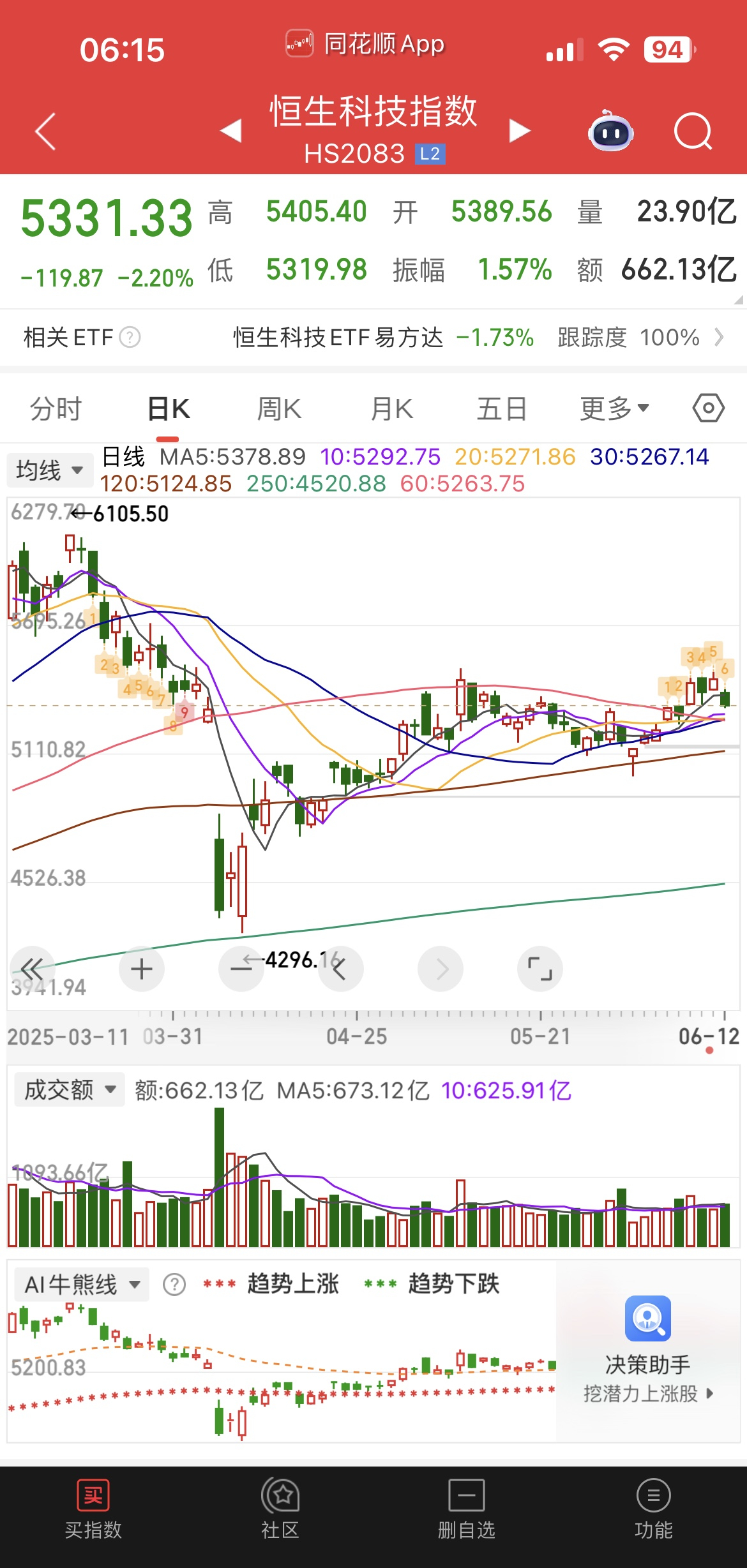 人民币兑美元汇率创逾6个月新高；多家国有大行定增获批丨金融早参