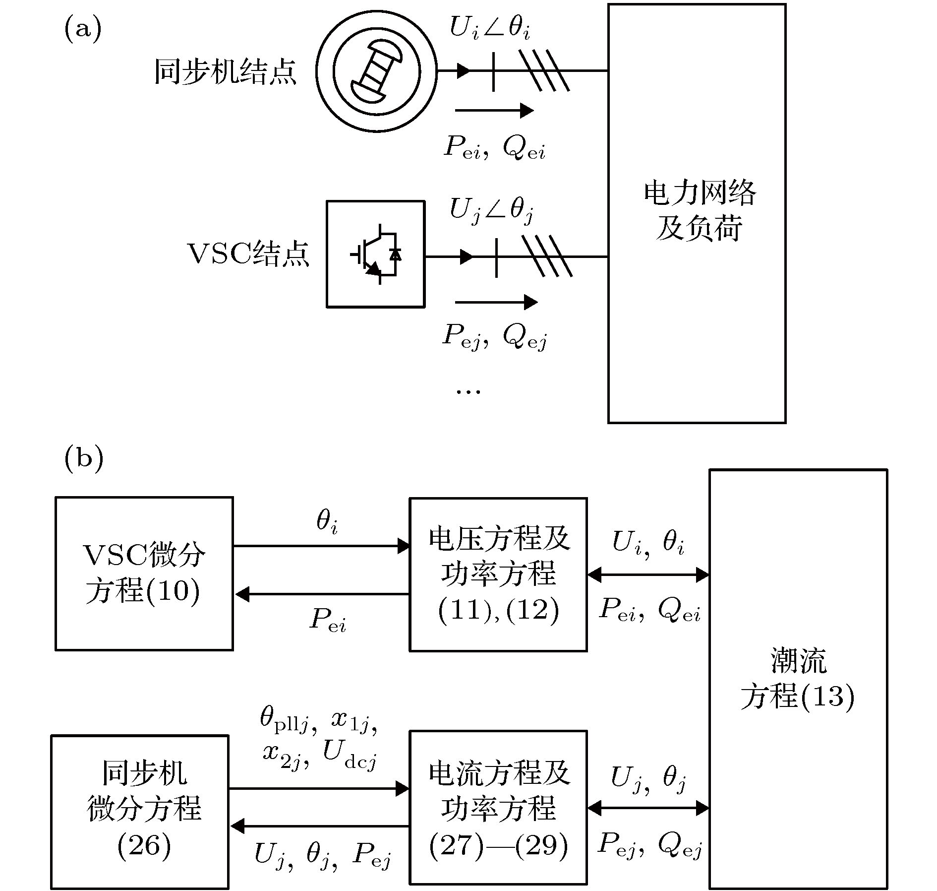 阳光电源公布国际专利申请：“一种并网系统及同步方法”