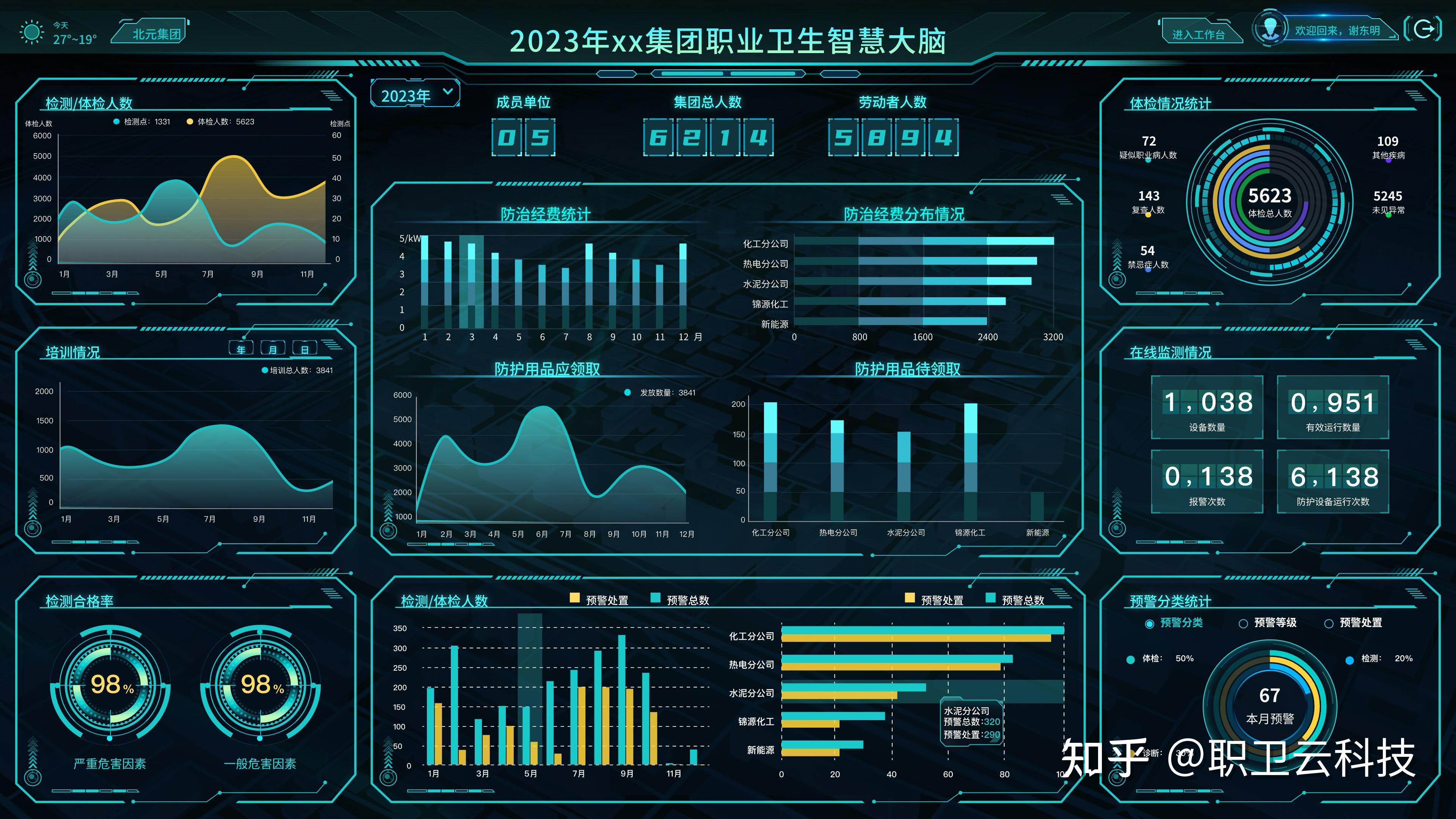 AI“虚拟卫星”追踪全球地表变化