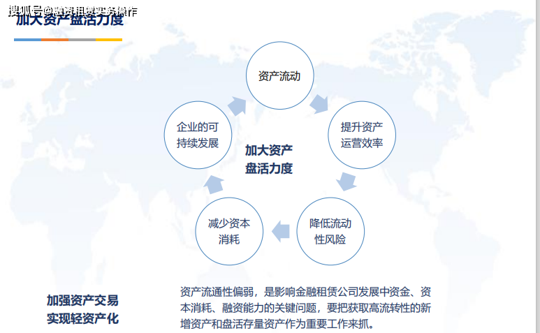 财达证券助力新泰统筹集团资本市场融资获佳绩 融资利率创历史新低