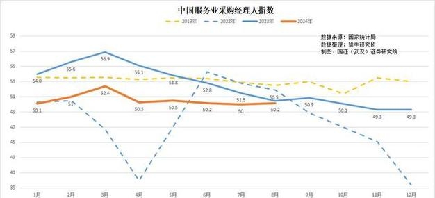 债市早参8月7日|政府债券发行高峰期持续，资金面承压；城投债收益率进入“1”时代