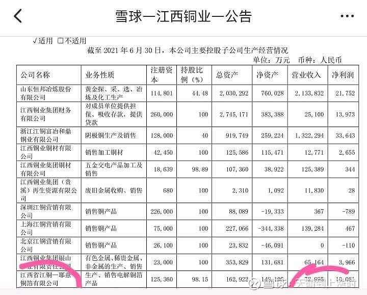德福科技：无人机领域用铜箔已实现批量供应