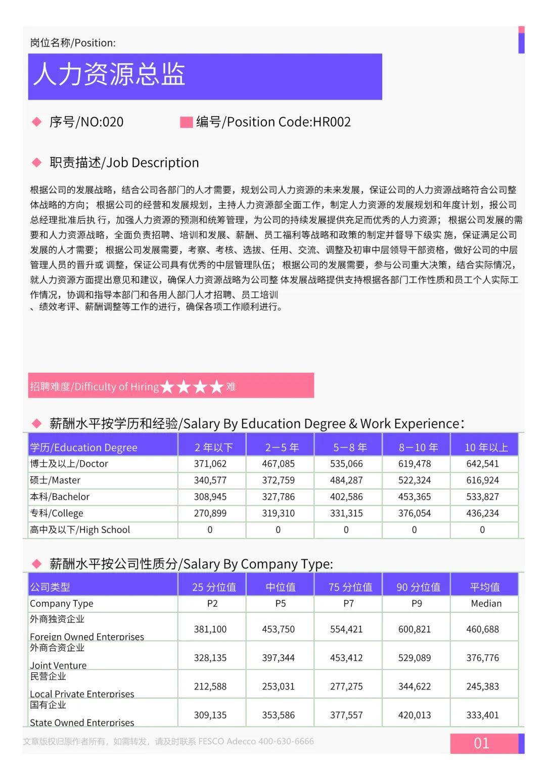 凯莱英续聘徐向科为董秘：2024年薪酬161万 任内公司市值增加346.24亿