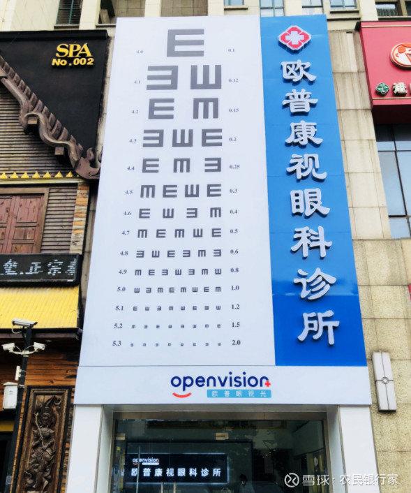 欧普康视：阿托品仍在临床试验中