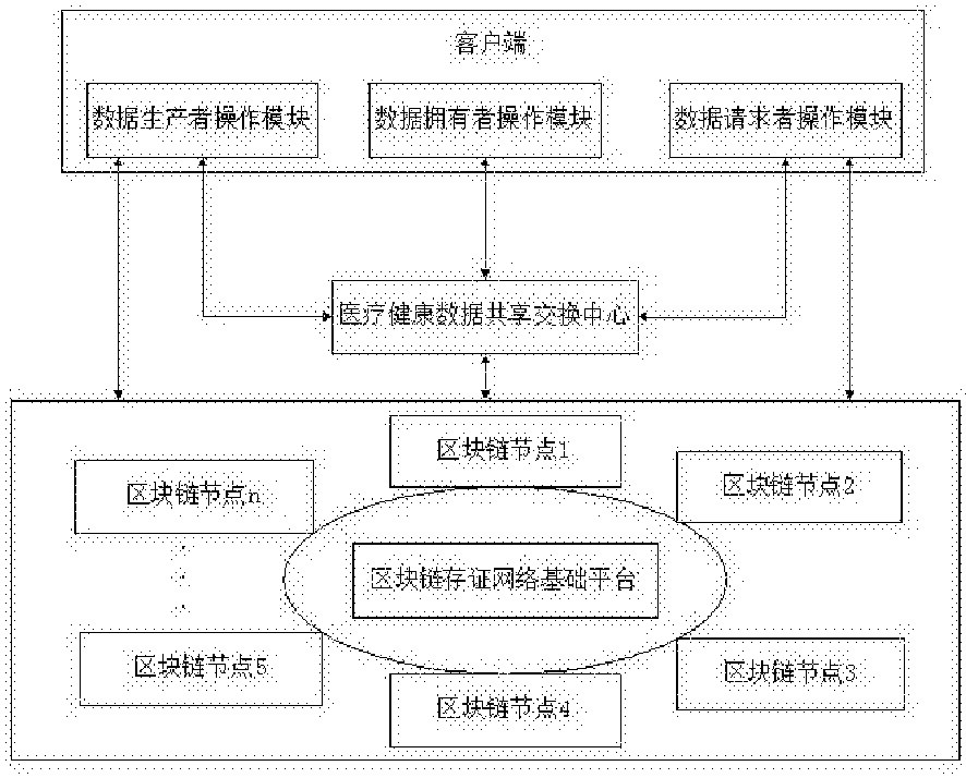 协创数据获得实用新型专利授权：“摄像头组件”