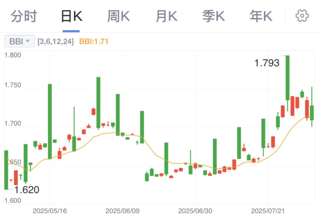 储蓄国债8月10日线下开售！国债利息征税有何影响呢？