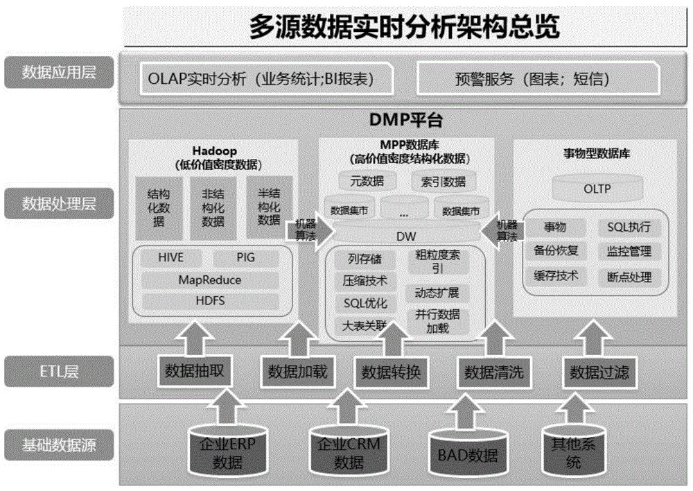 协创数据获得实用新型专利授权：“摄像头组件”