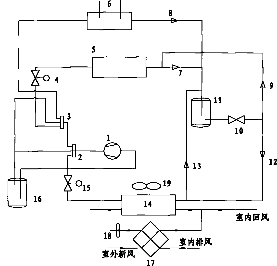 格力电器获得实用新型专利授权：“气液分离器及热泵系统”