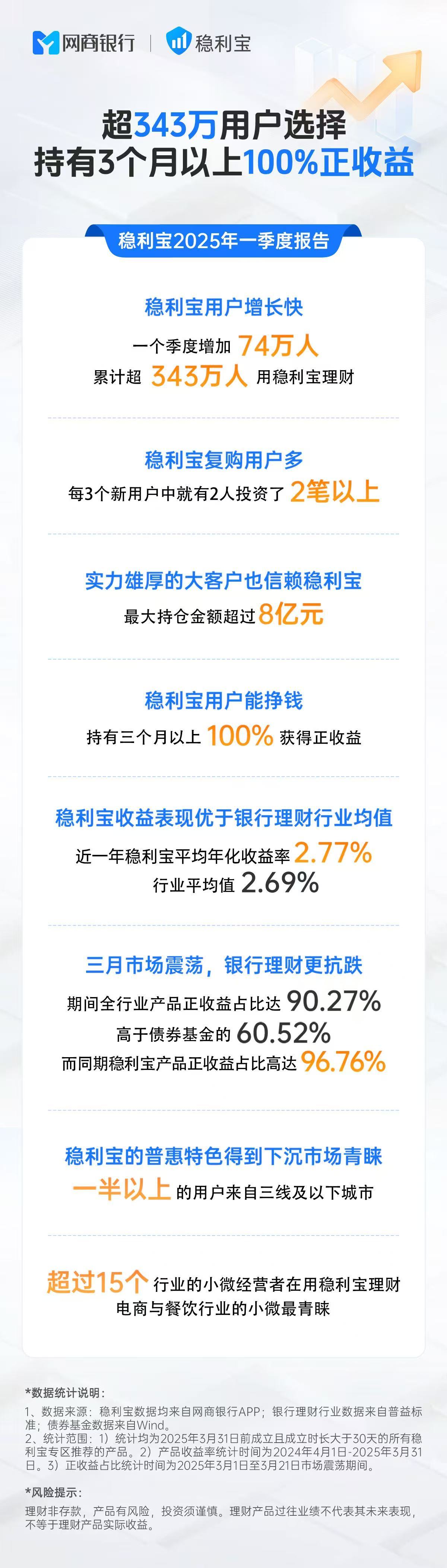 央行开展2660亿元逆回购操作；众安在线迎来大涨丨金融早参