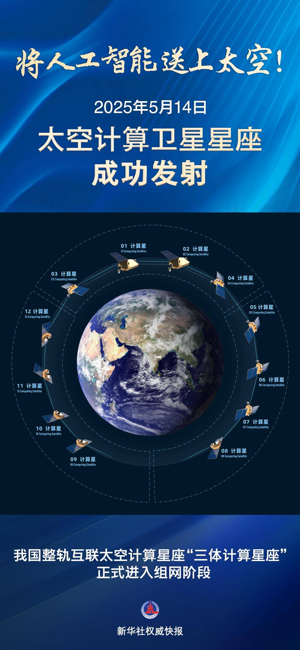 我国成功发射吉利星座04组卫星