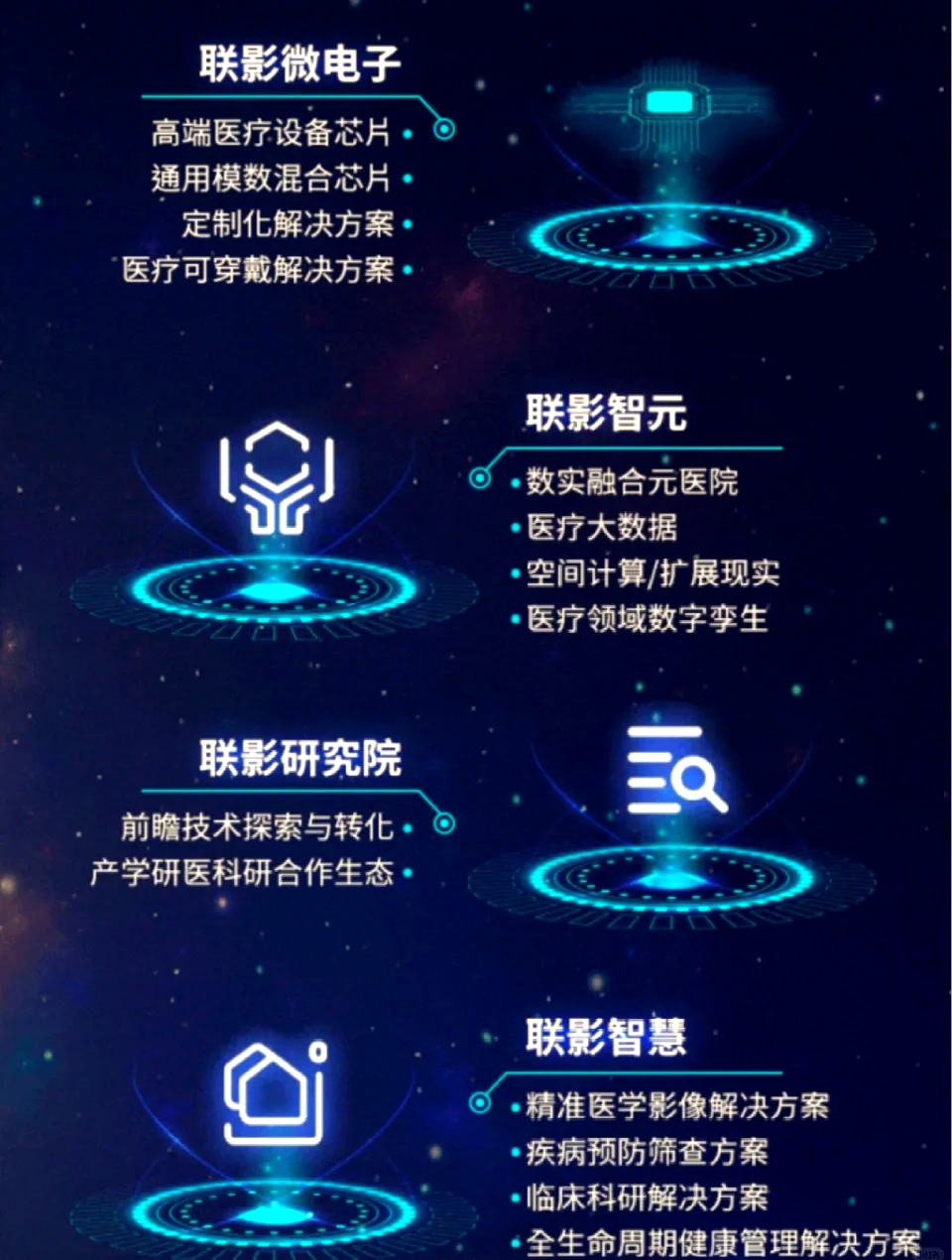 联影医疗获得发明专利授权：“一种图像重建处理方法、系统以及医疗影像设备”