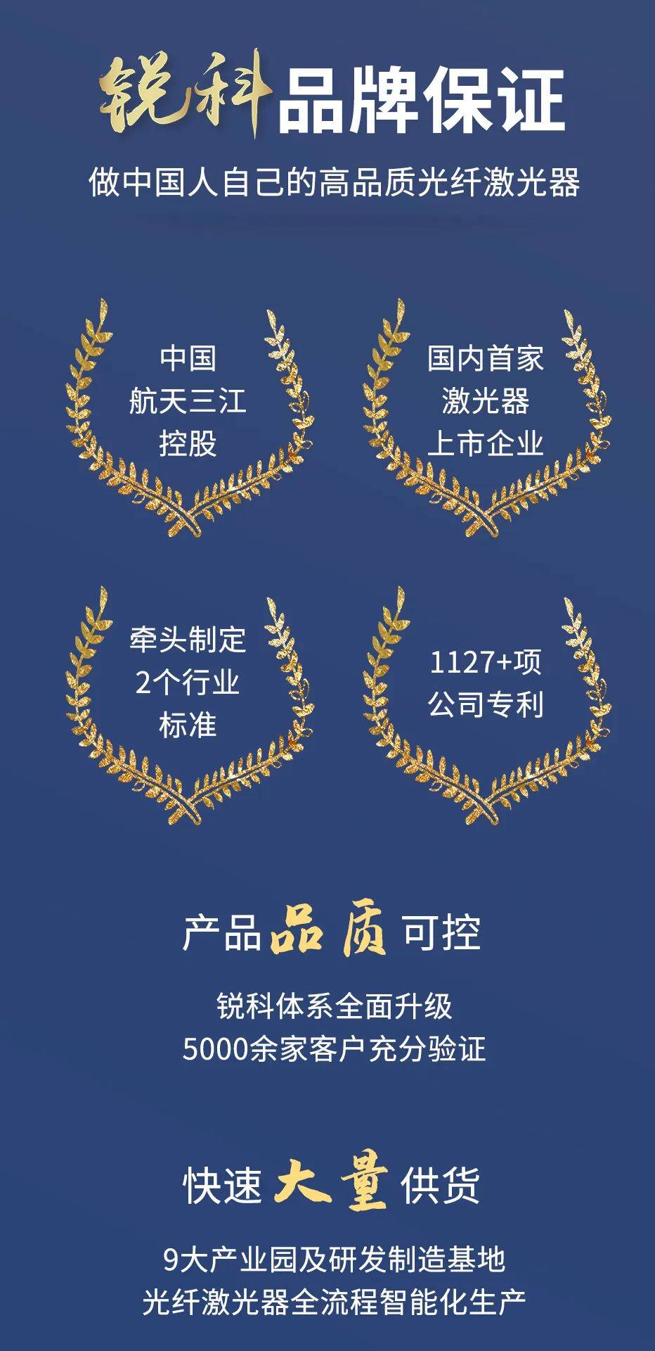 锐科激光获得发明专利授权：“环形光斑激光器的测试工装”