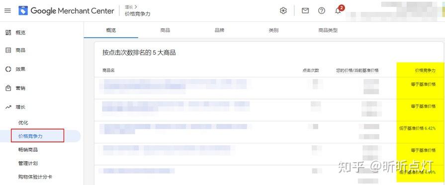 网达软件获得发明专利授权：“一种基于ROI的编码方法”