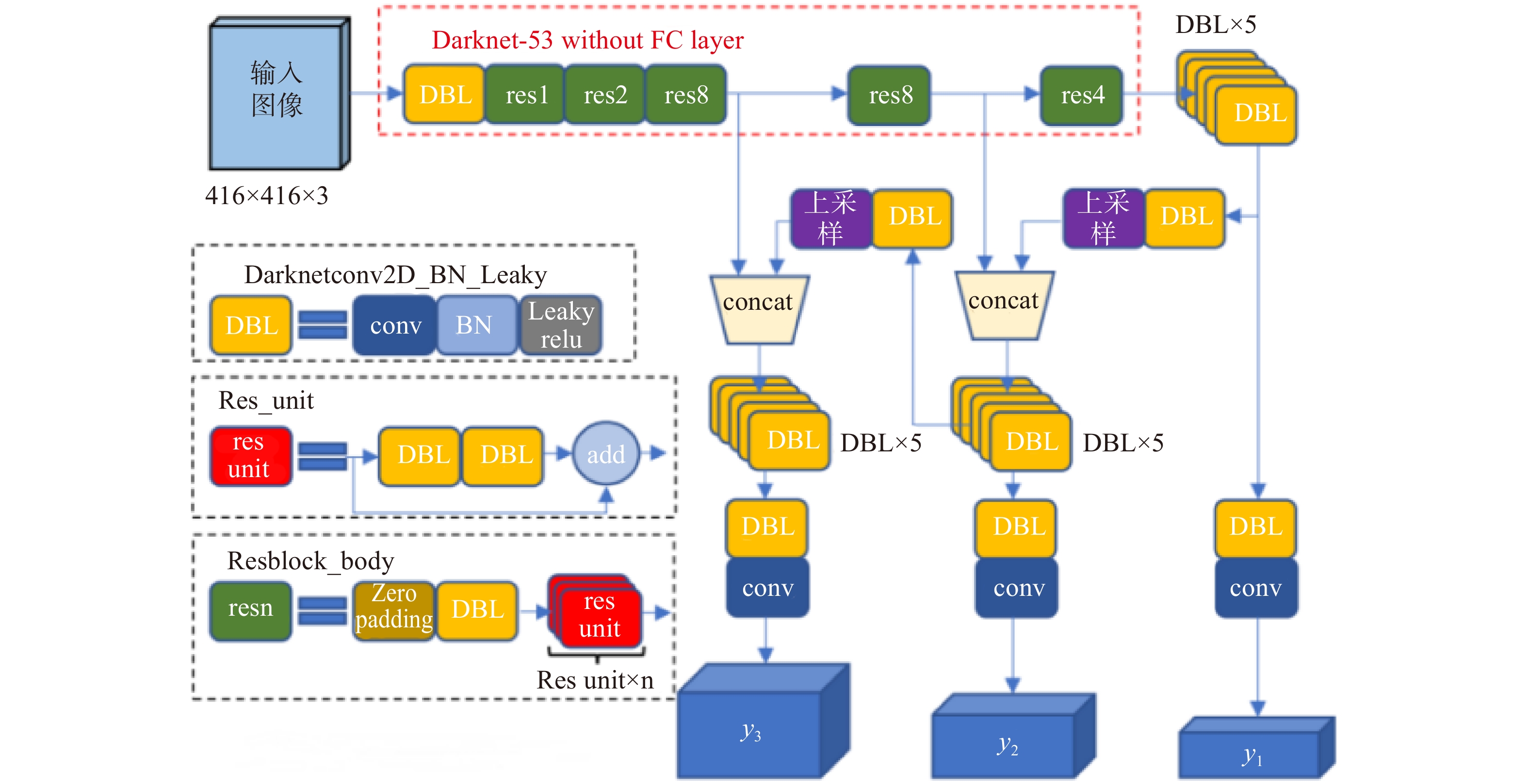 通鼎互联获得发明专利授权：“一种跨域迁移学习的图像分类方法及相关设备”
