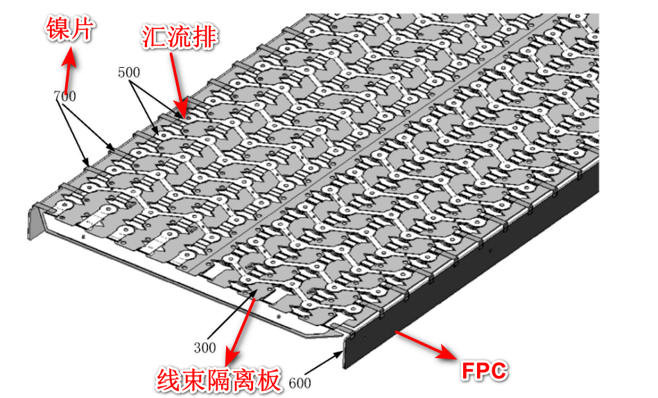亿纬锂能公布国际专利申请：“冷却板组件、电池模组、冷却板组件的组装方法以及电池包”