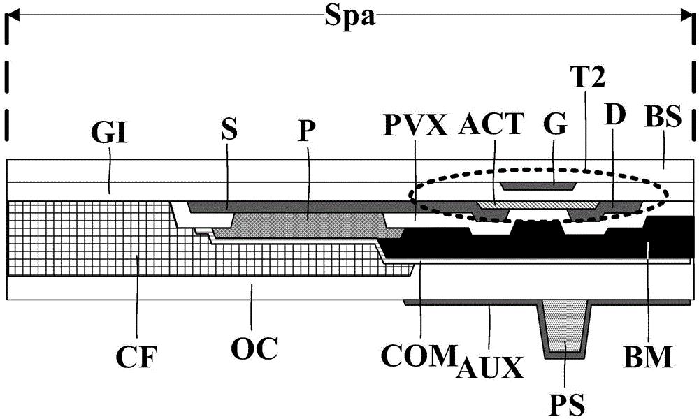 京东方Ａ公布国际专利申请：“显示基板及其制备方法、显示面板”