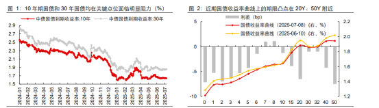 央行放大招！7000亿“超级钱包”砸向市场，债券增税恢复征收，对市场影响有限 | 债圈大家说（周刊）