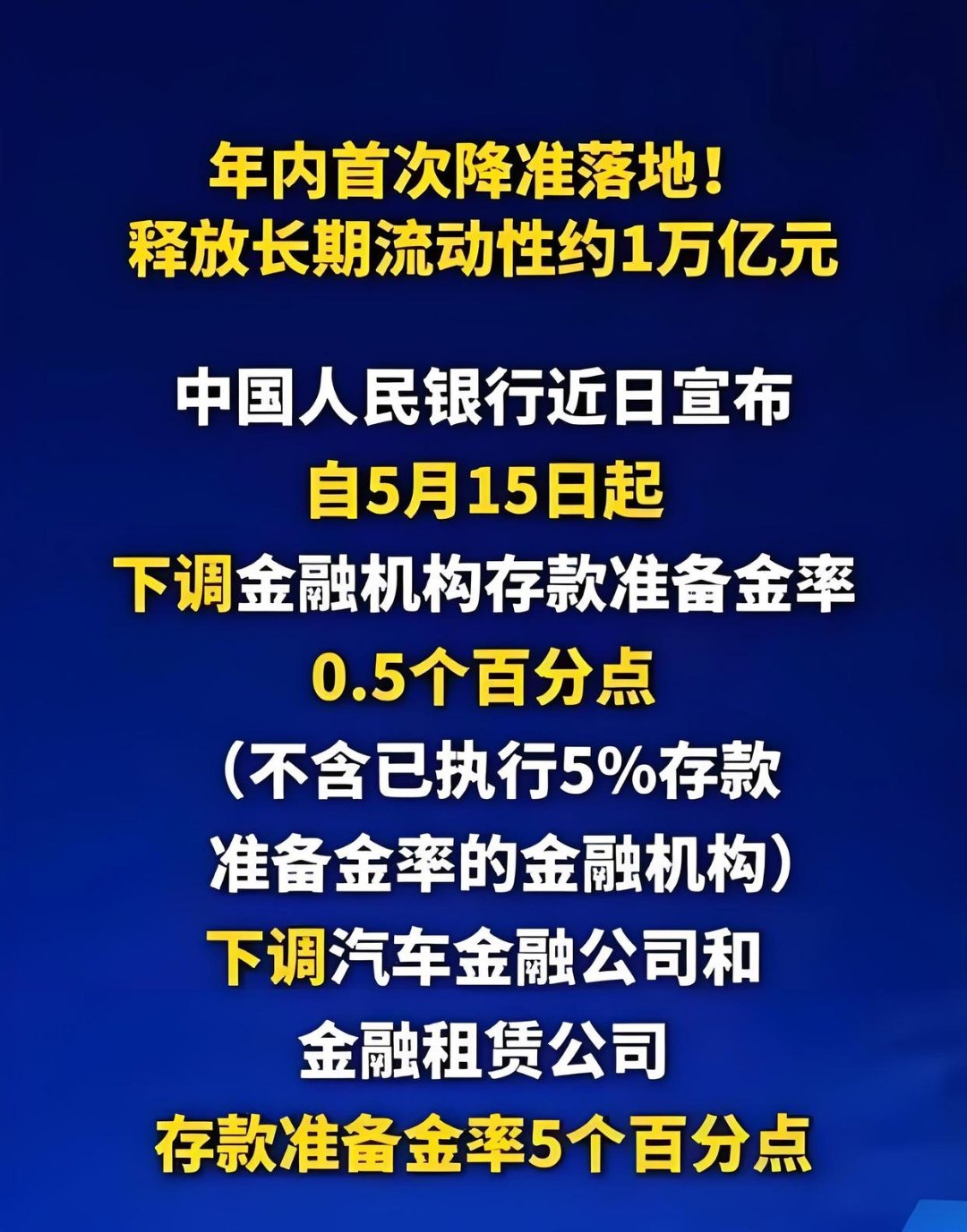 央行：房地产贷款增速回升； 国际金价大幅拉升丨金融早参