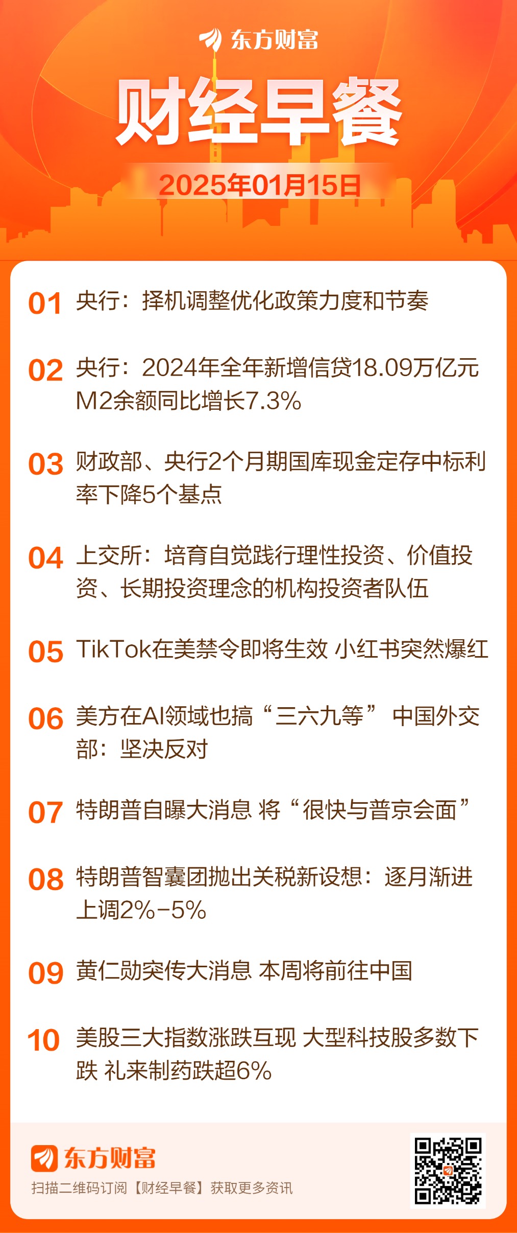央行：房地产贷款增速回升； 国际金价大幅拉升丨金融早参
