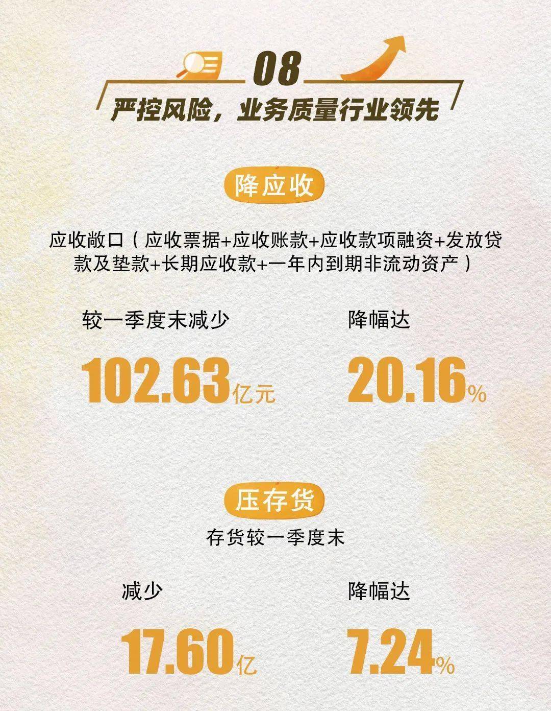 中联重科：截止至2025年08月08日股东总户数262,193户