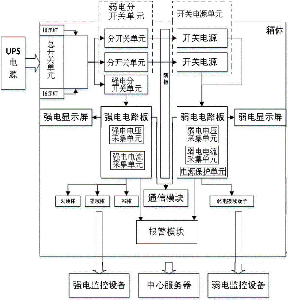 勘设股份获得发明专利授权：“一种钢筋混凝土箱型拱桥设计分析系统”