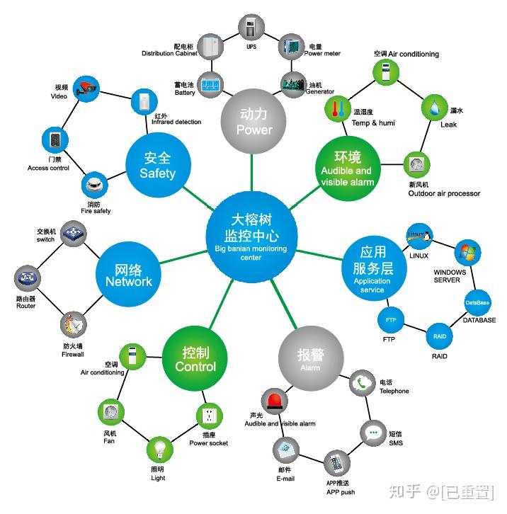 许继电气获得发明专利授权：“一种变电站监控信息事件化告警方法及装置”