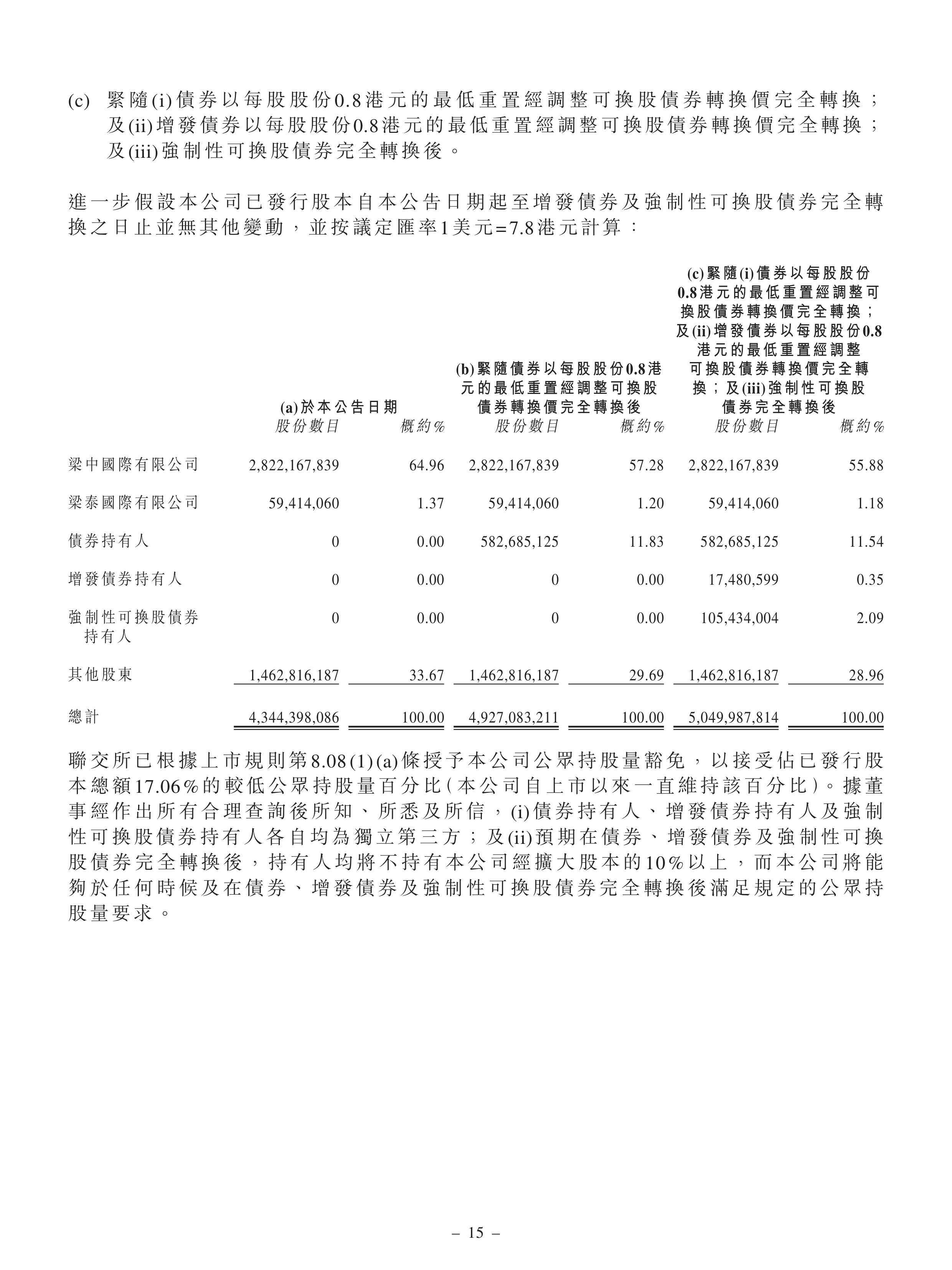 中资离岸债风控周报（10月20日至24日）：一级市场发行回暖 二级市场集体上涨