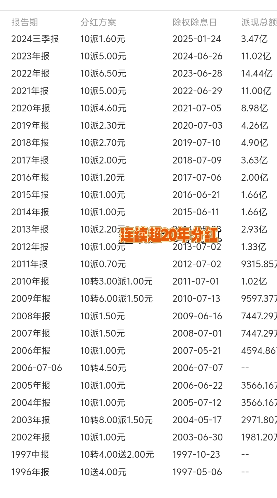迅捷兴（688655）2025年三季报简析：增收不增利，公司应收账款体量较大