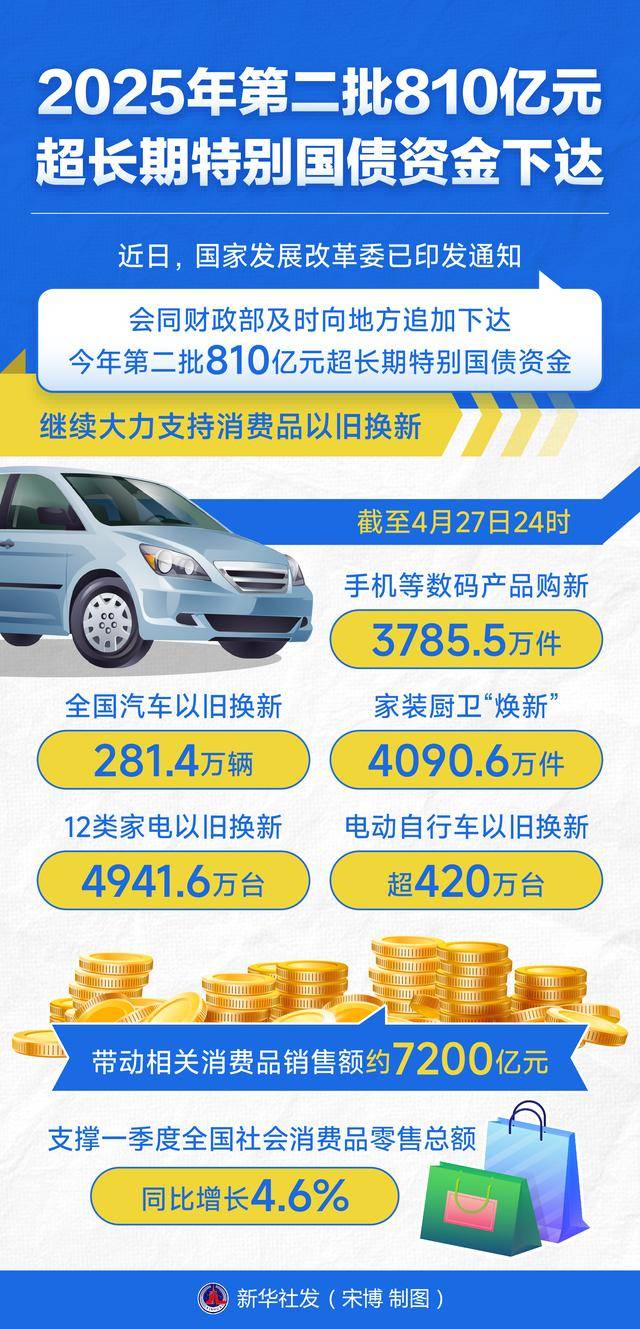 超300只债基披露2025年三季报 投资操作各有不同