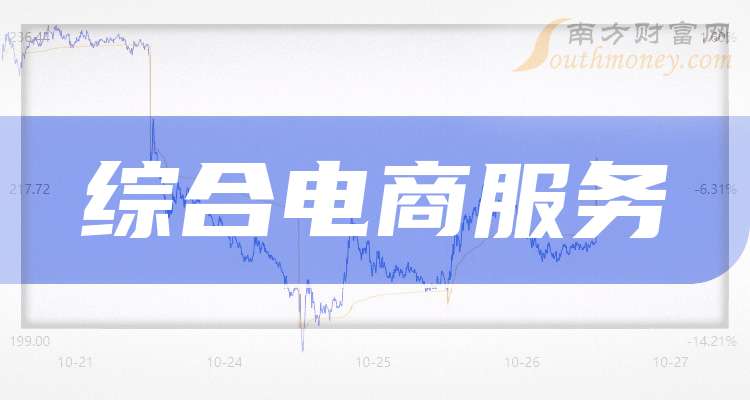 中兴商业（000715）2025年三季报简析：净利润同比增长23.81%