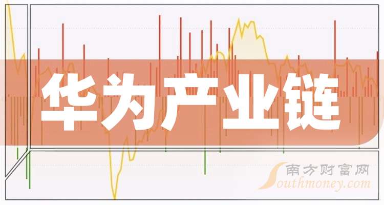 兴民智通（002355）2025年三季报简析：增收不增利，短期债务压力上升