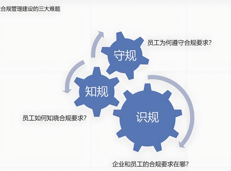 中国电研新注册《家电仓储物流管理系统软件1.0》等2个项目的软件著作权