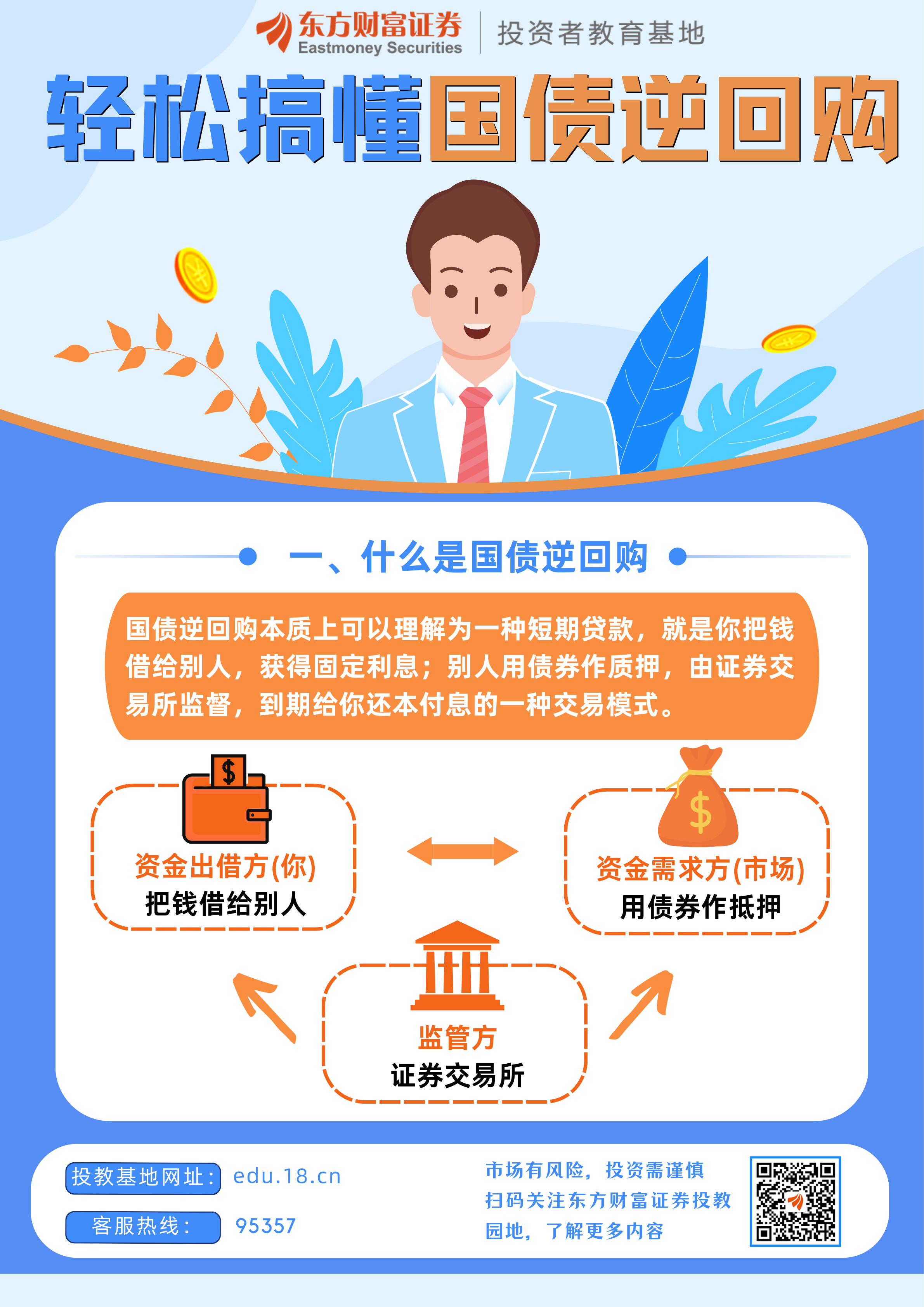 央行将恢复公开市场国债买卖操作