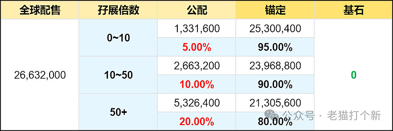 滴普科技（01384.HK）登陆港股，企业级大模型AI应用迎来发展新拐点