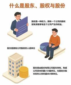 挖金客：2025年10月20日在册股东人数为14,305户