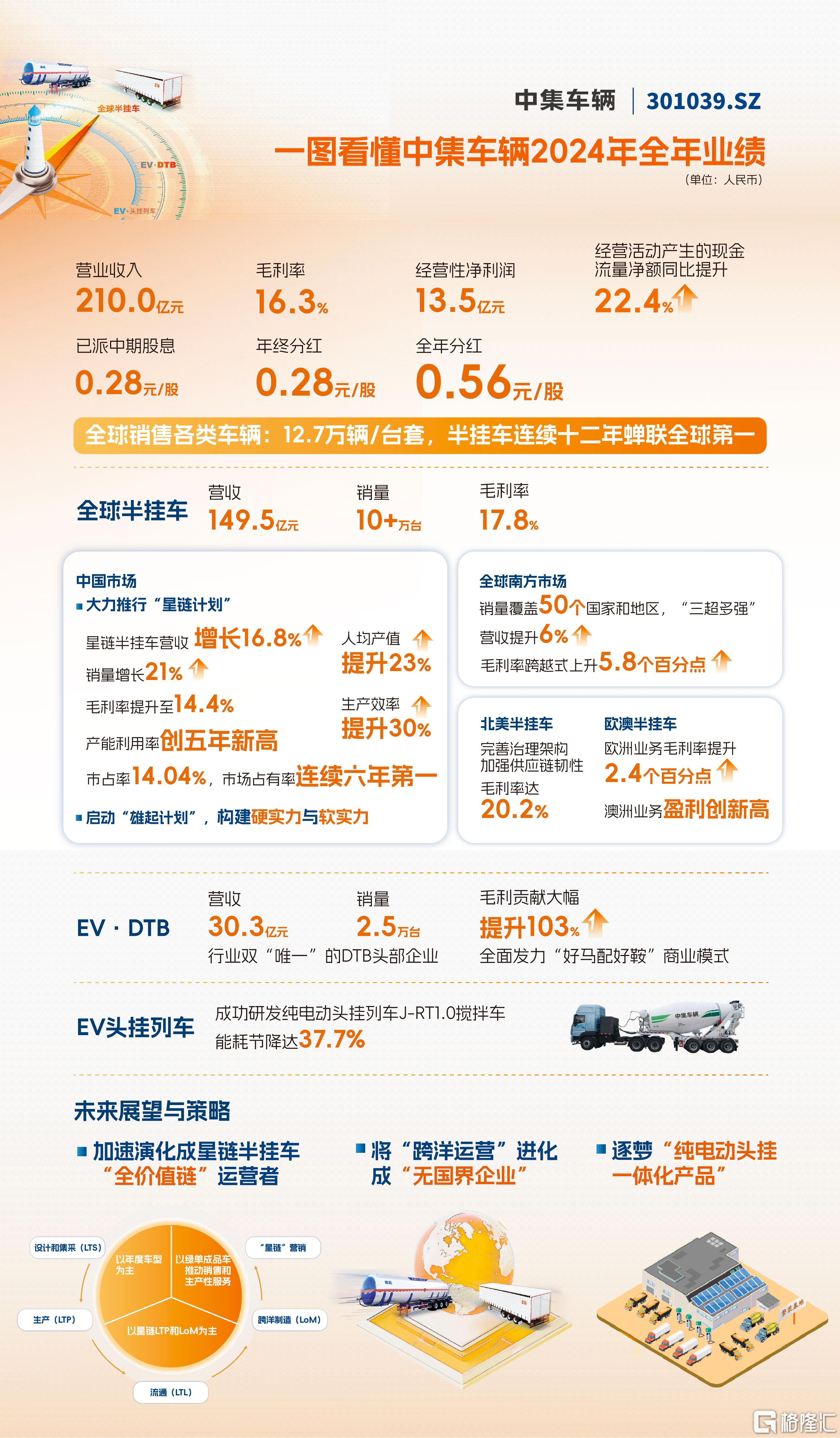 中机认检（301508）2025年三季报简析：营收净利润同比双双增长，盈利能力上升