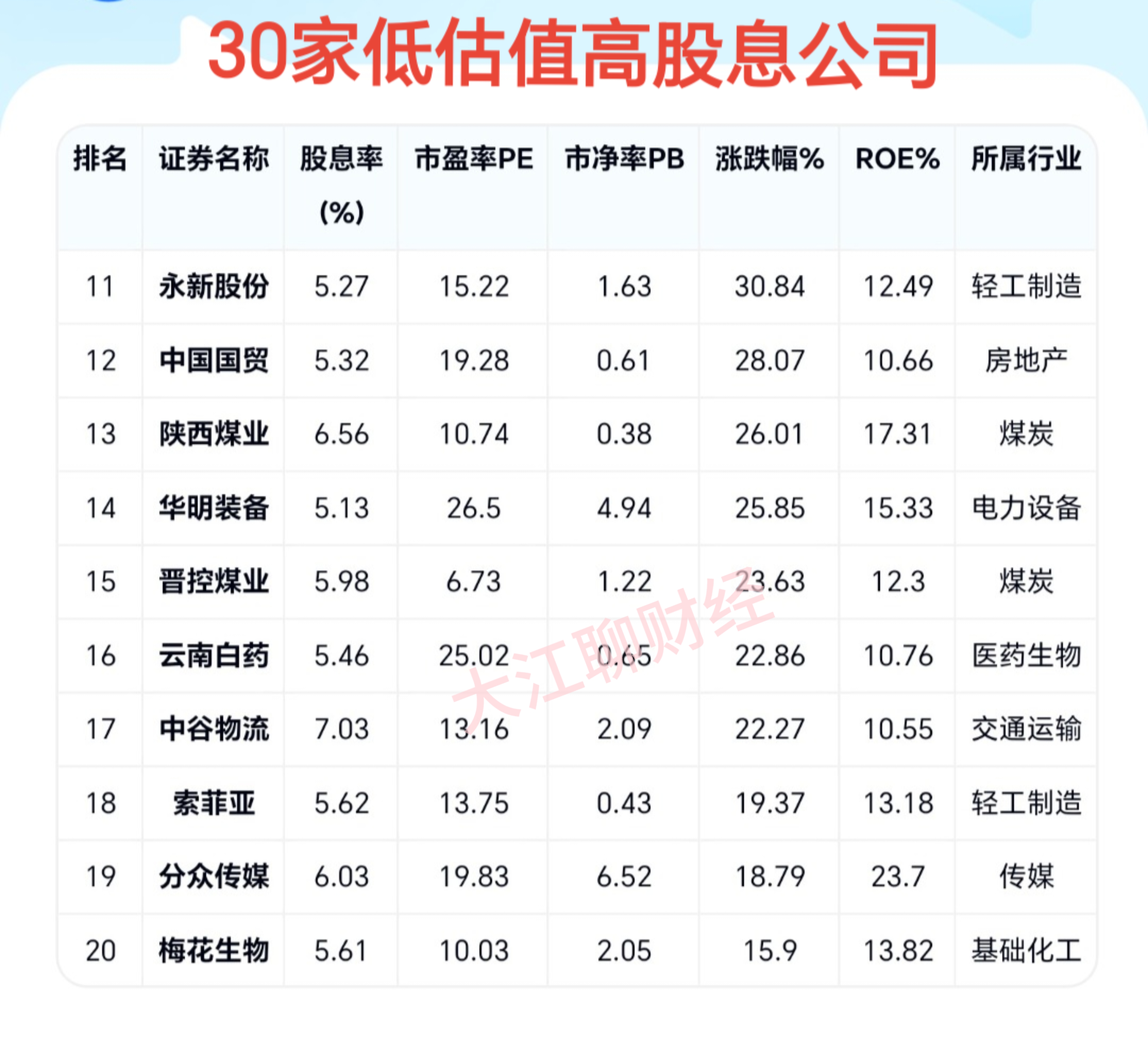 科锐国际2025年前三季营收破百亿 归母净利润同比增长62.46%