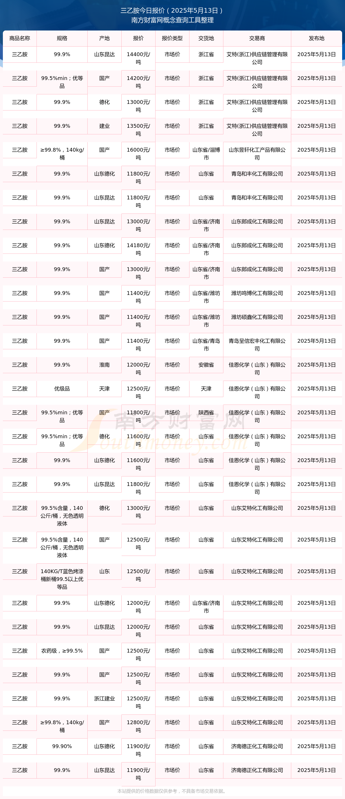 安洁科技（002635）2025年三季报简析：净利润同比下降54.62%，公司应收账款体量较大