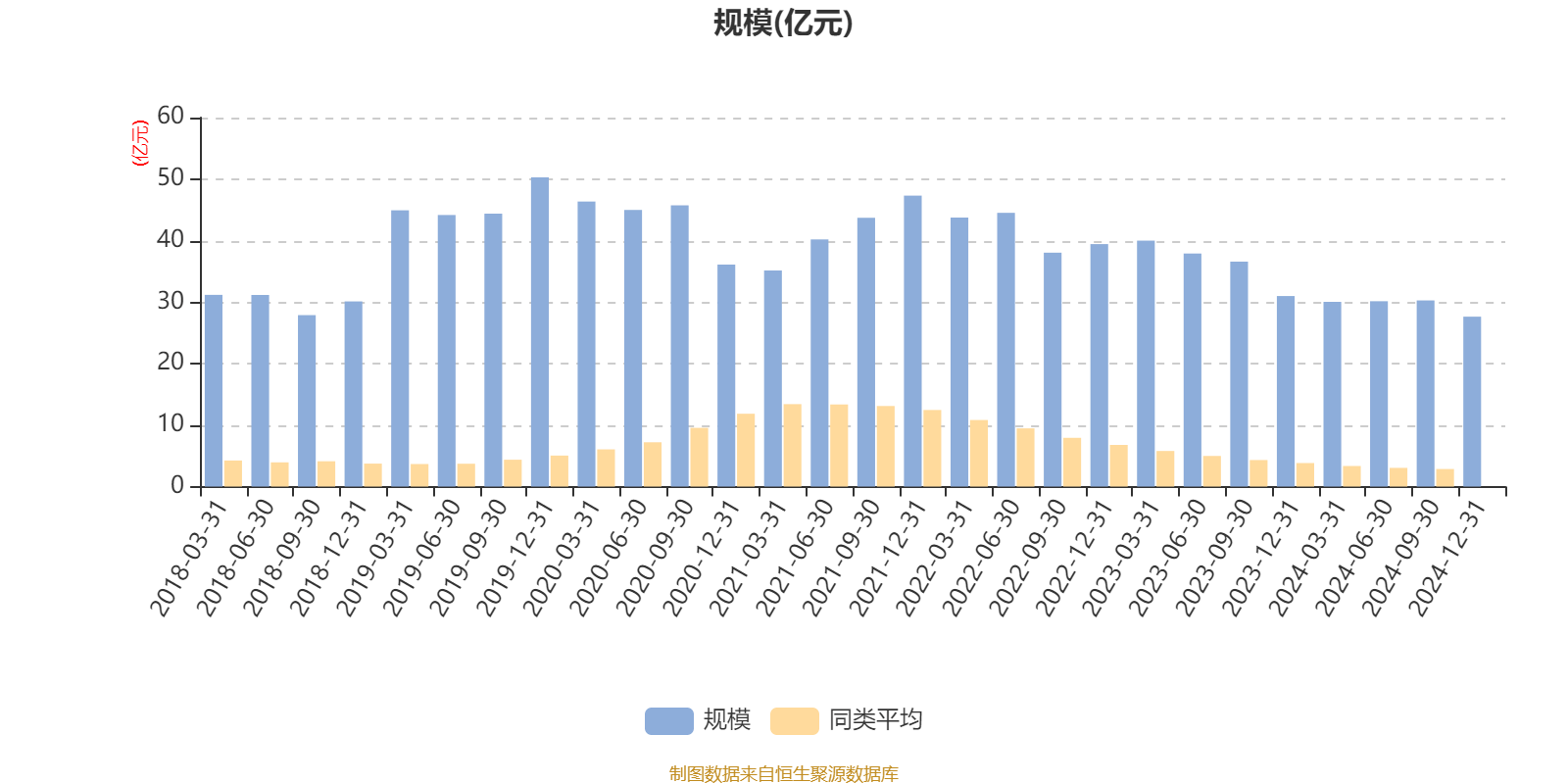 兴业科技（002674）2025年三季报简析：增收不增利，公司应收账款体量较大